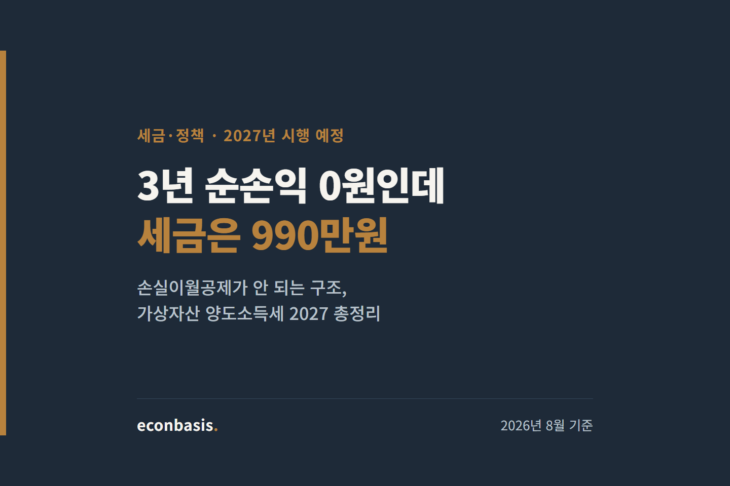 가상자산 양도소득세 2027 대표 이미지 — 3년 순손익 0원인데 세금은 990만원, 손실이월공제 미인정 구조