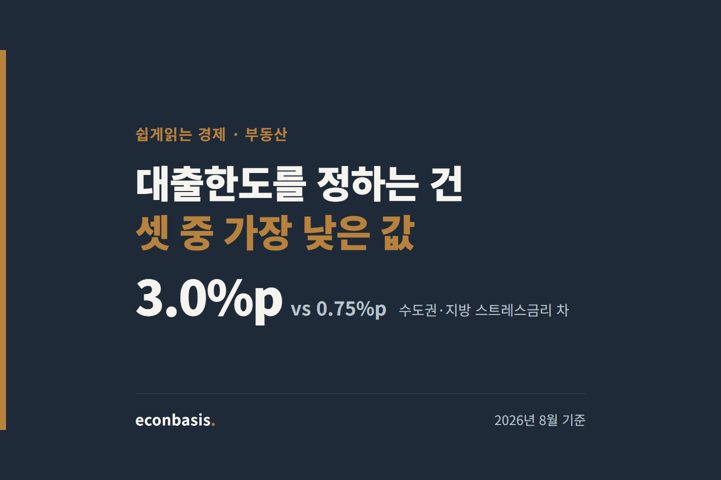 LTV DTI DSR 차이 — 대출한도는 셋 중 가장 낮은 값으로 결정, 수도권 스트레스금리 3.0%p 지방 0.75%p