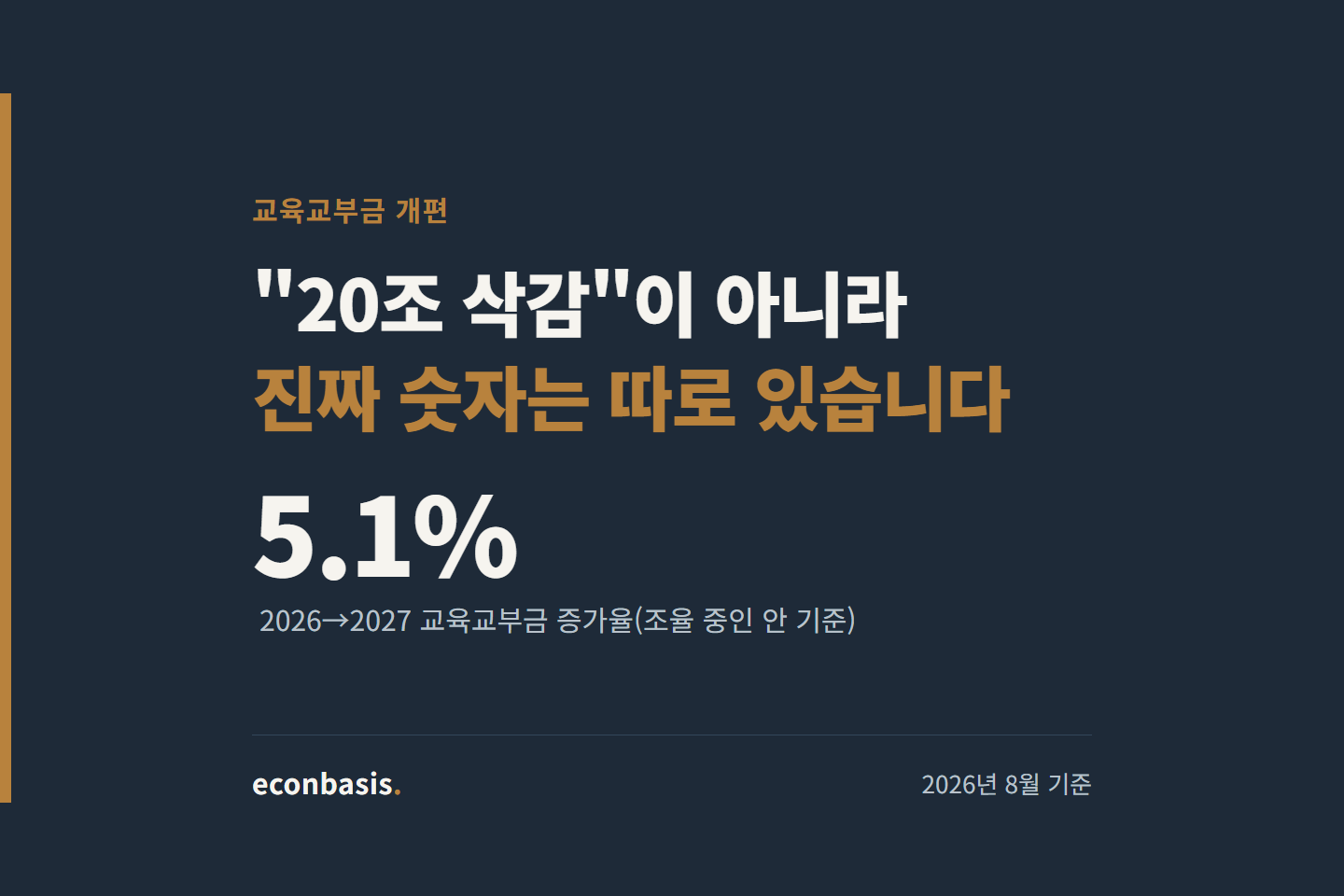 교육교부금 개편 20.79% 연동 폐지와 미래대응기금 100조