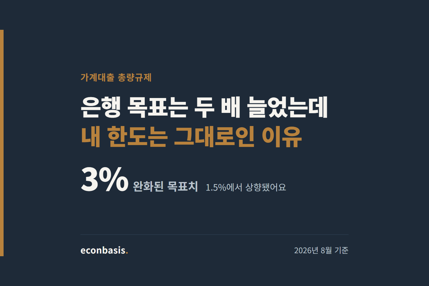 가계대출 총량규제란 무엇인가 — 1.5%에서 3%로 완화