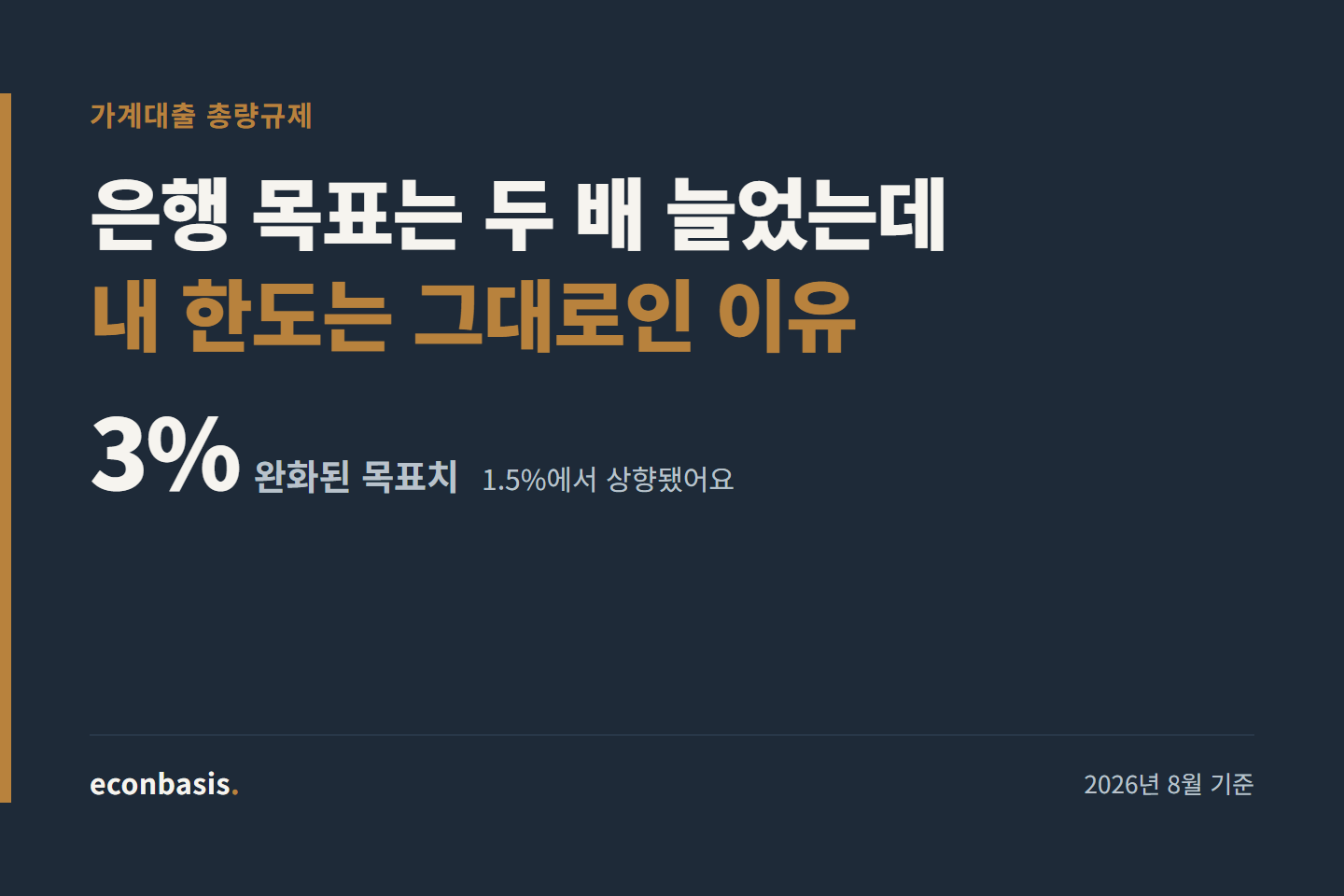 가계대출 총량규제란 2026 총정리(1.5%→3%의 진실)