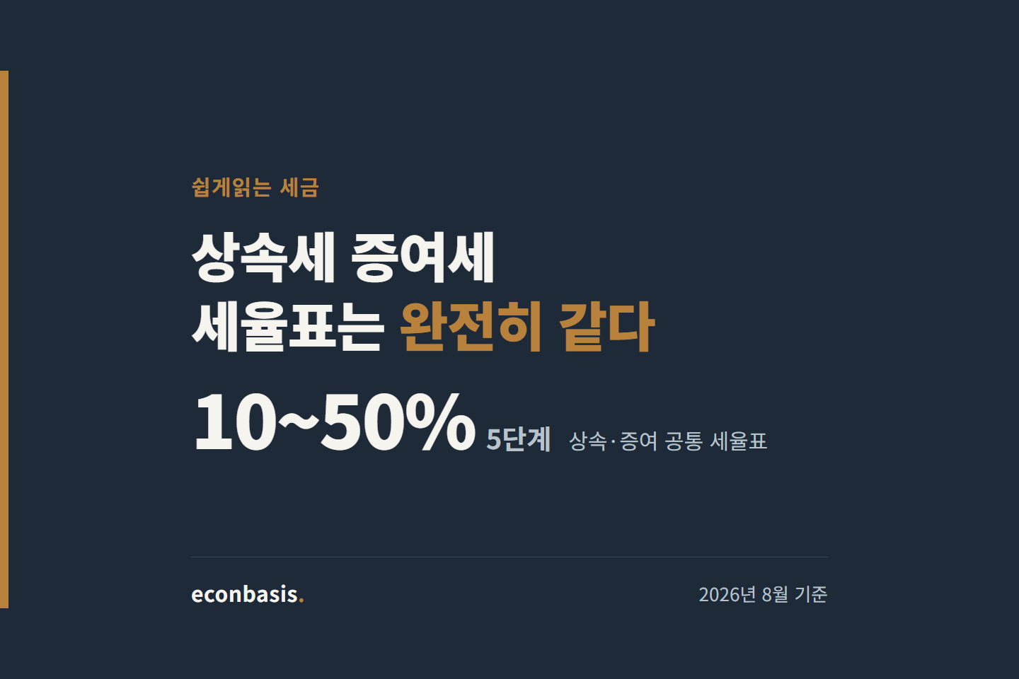 상속세와 증여세 공통 5단계 세율표 10~50%를 알리는 대표 이미지