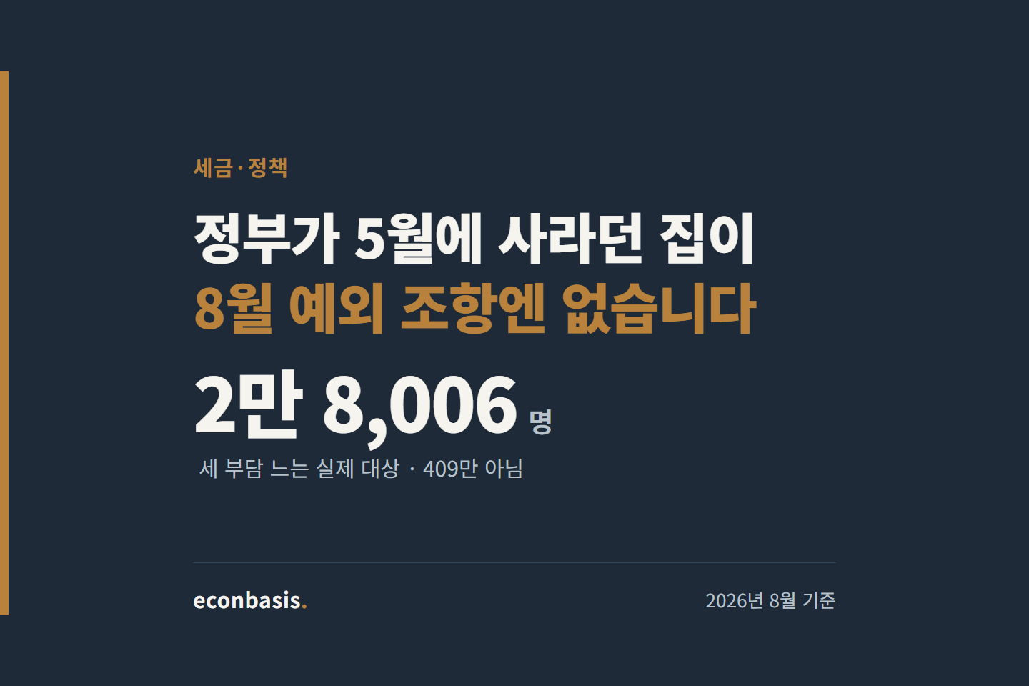비거주 1주택자 종부세 개편 — 2만 8,006명이 세 부담 증가 대상