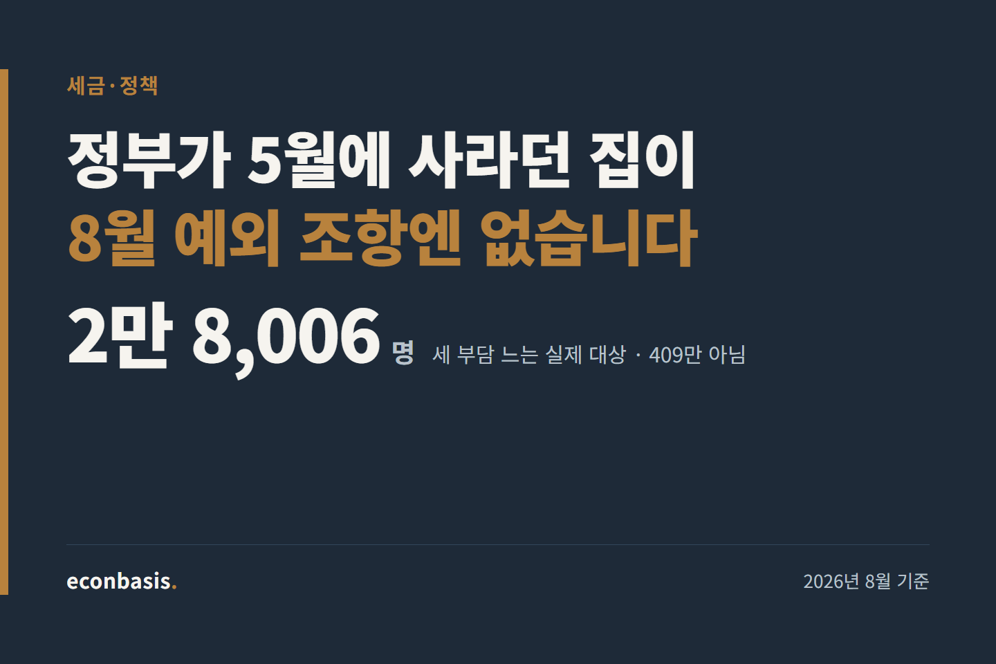 비거주 1주택자 종부세, 5월 유예는 예외가 아니었습니다