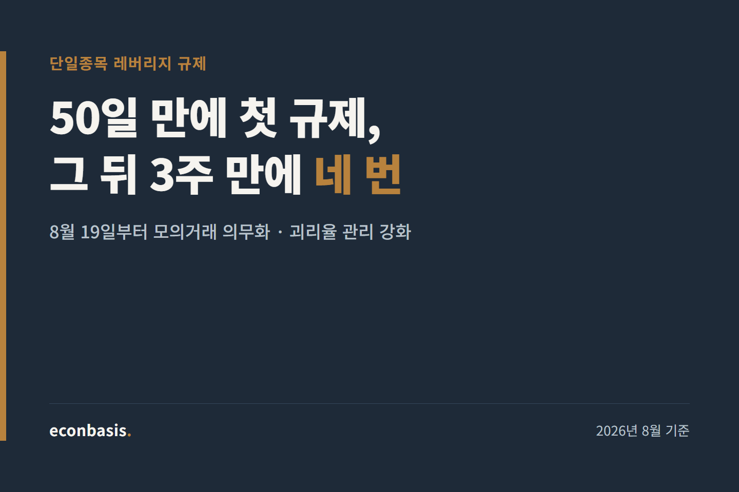 단일종목 레버리지, 출시 50일 만의 규제