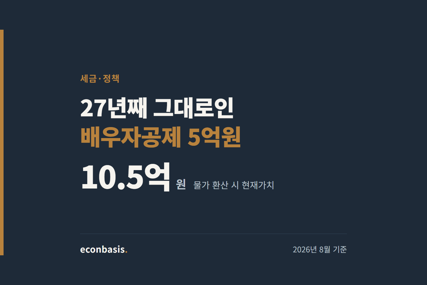 배우자 상속공제 5억원과 10억원 상향안의 세 번째 좌초