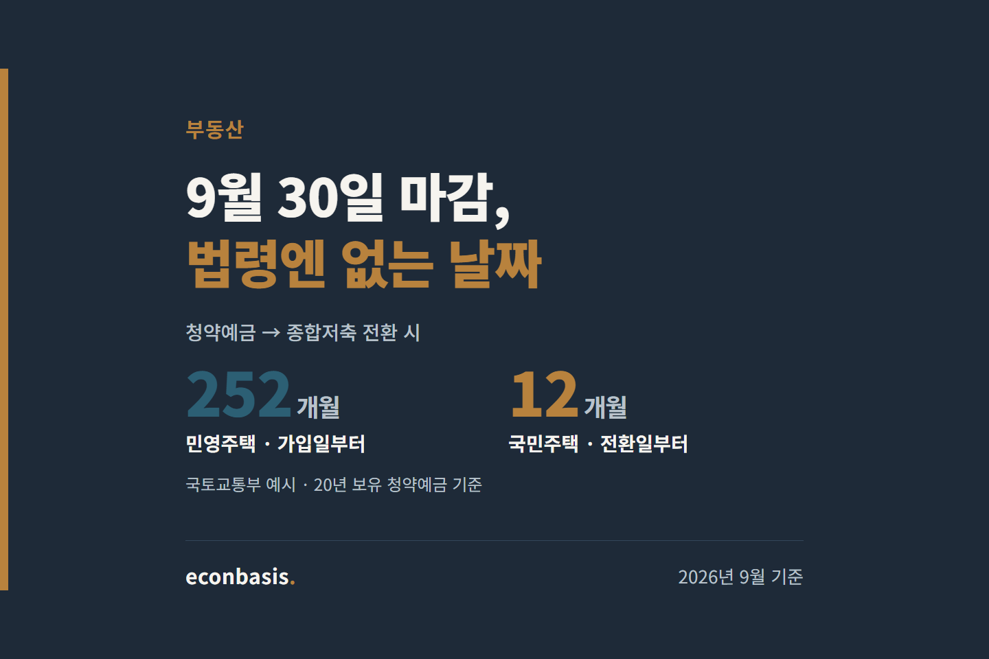 청약통장 전환 특례 9월 30일 마감 — 청약예금·청약부금·청약저축에서 주택청약종합저축으로