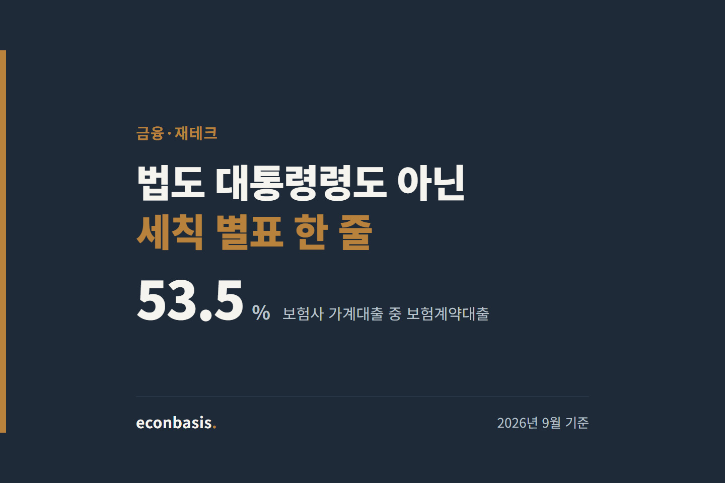 보험계약대출 DSR 제외 근거 — 감독규정 위임과 시행세칙 별표 목록 구조