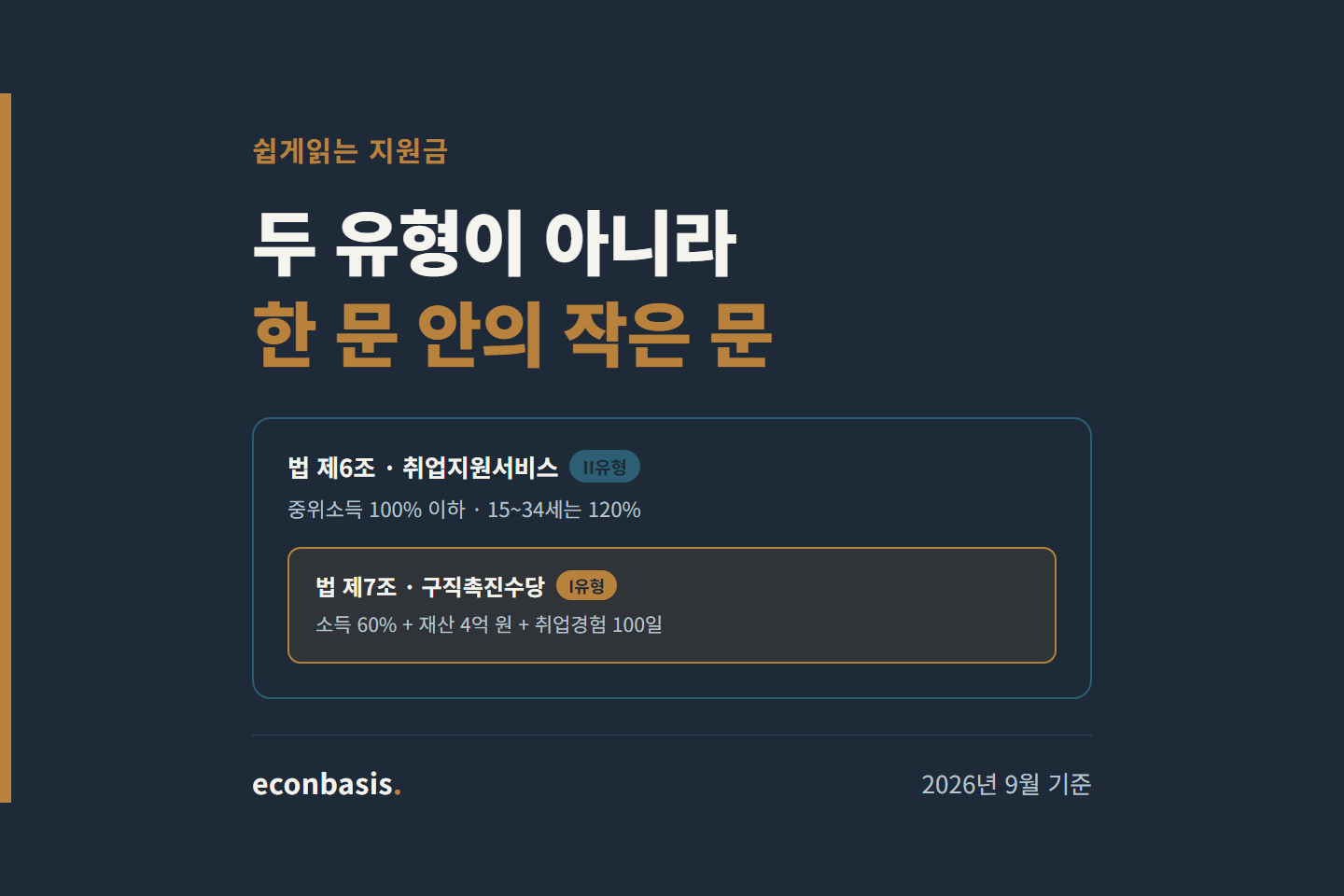 국민취업지원제도 I유형 II유형 차이 — 법 제6조 취업지원서비스 안에 법 제7조 구직촉진수당이 포함된 구조, 2026년 9월 기준