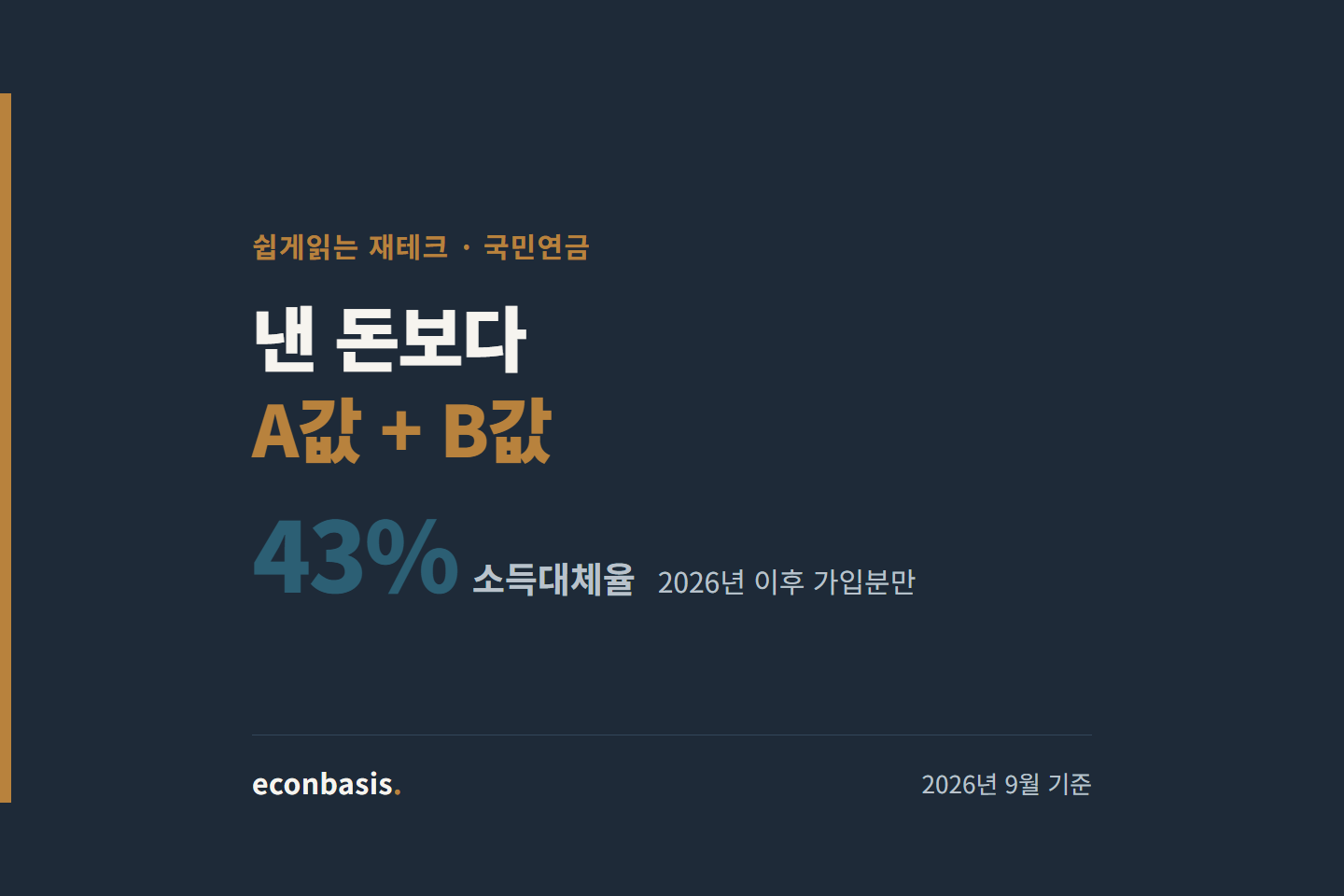 국민연금 수령액을 정하는 A값·B값·가입기간 — 국민연금법 제51조 기준