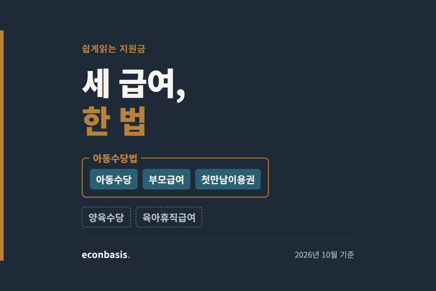 아동수당, 부모급여, 첫만남이용권이 아동수당법 한 틀에 묶이고 양육수당과 육아휴직급여는 그 밖에 있는 구도의 이미지